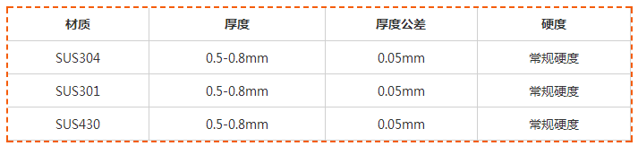 電子行業(yè)不銹鋼應(yīng)用，航展如數(shù)家珍您知道嗎？——電腦機(jī)箱