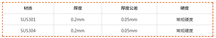 電子行業(yè)不銹鋼應(yīng)用，航展如數(shù)家珍您知道嗎？——散熱片/連接器